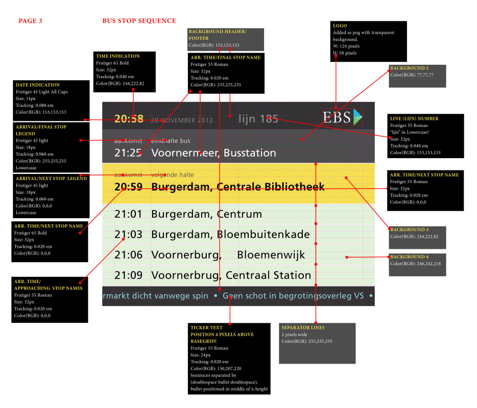 In-bus displays voor EBS