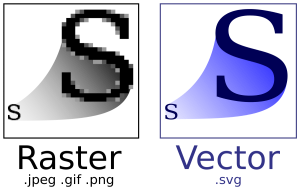 Vectorbestanden van je logo